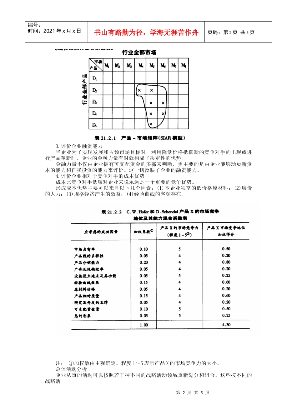 产品的市场战略分析_第2页