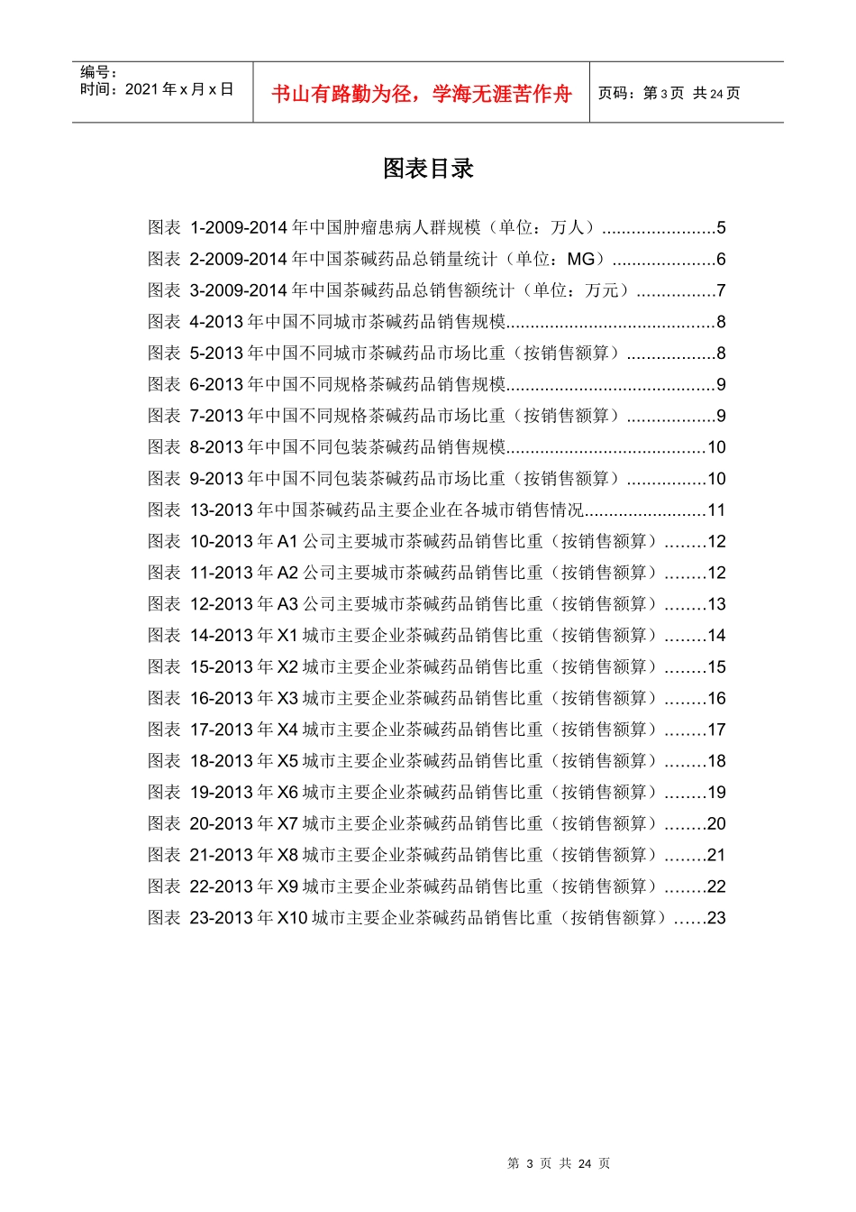 X年茶碱药品销售数据市场调研报告_第3页