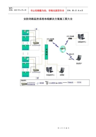 安防闭路监控系统布线解决方案施工图大全