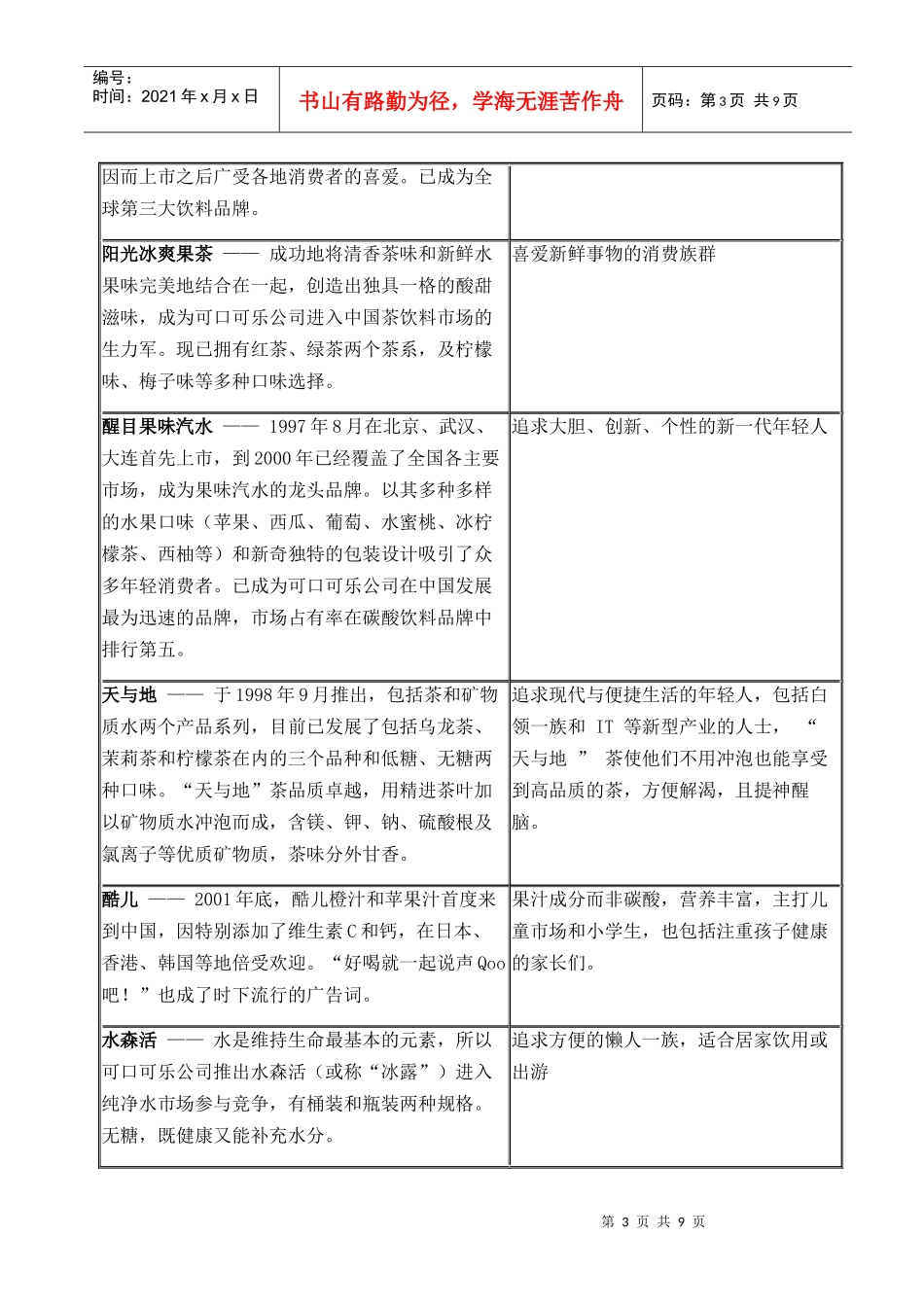 市场营销——可口可乐公司_第3页