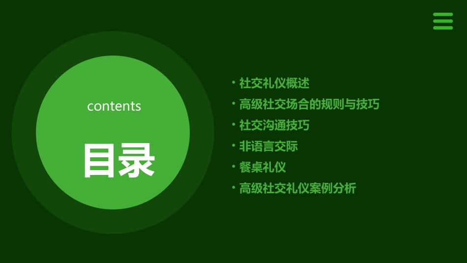 高级社交礼仪课件_第2页