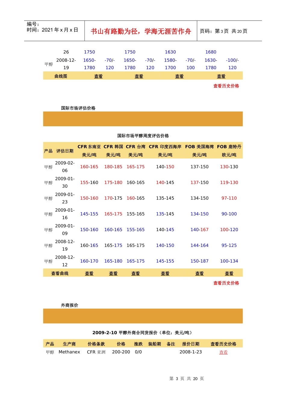 C1原油期货价格表_第3页
