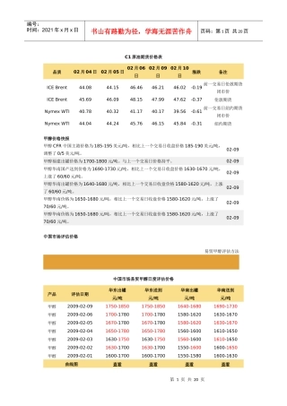 C1原油期货价格表