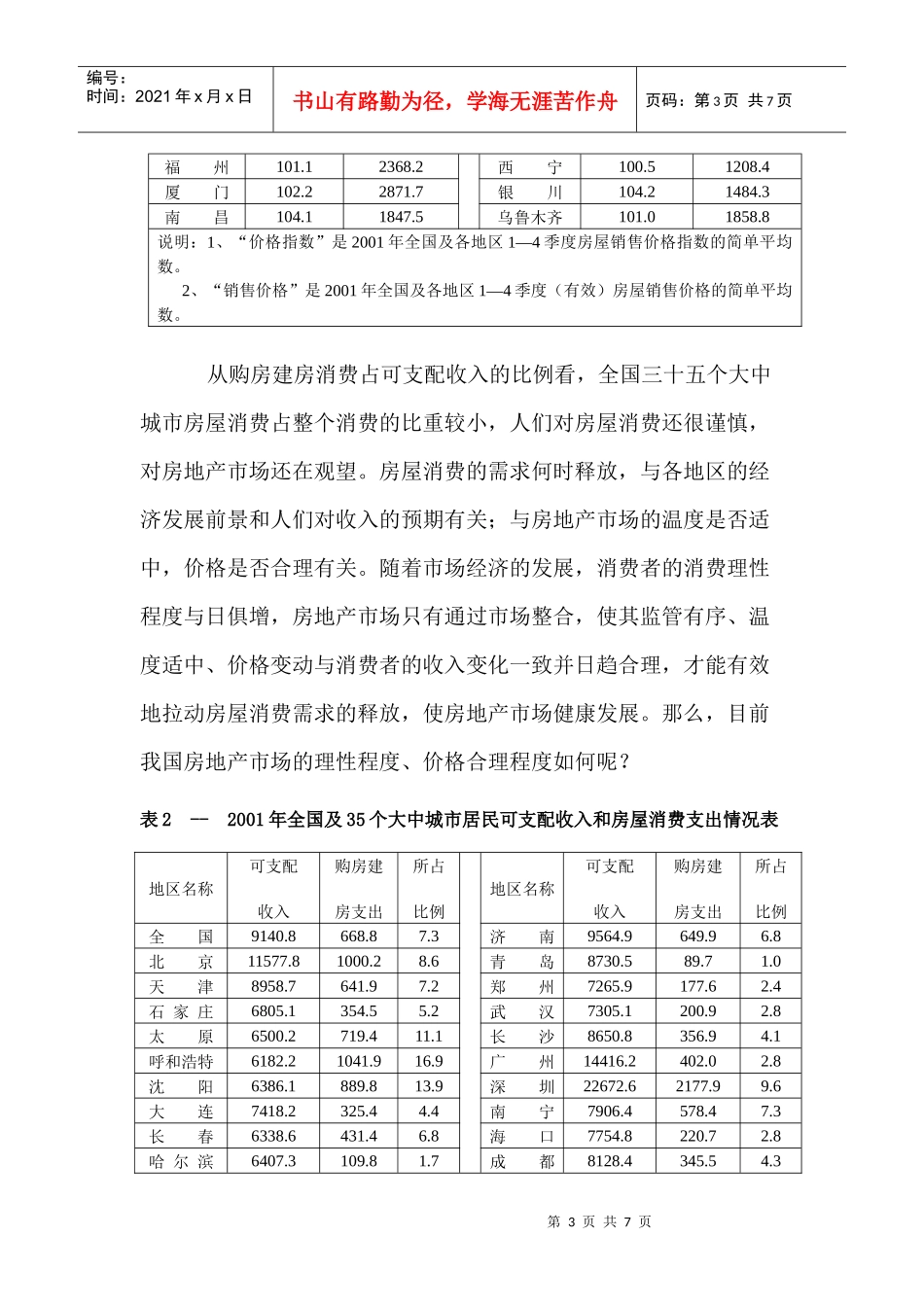 全国35个大中城市房屋销售市场价格简析_第3页