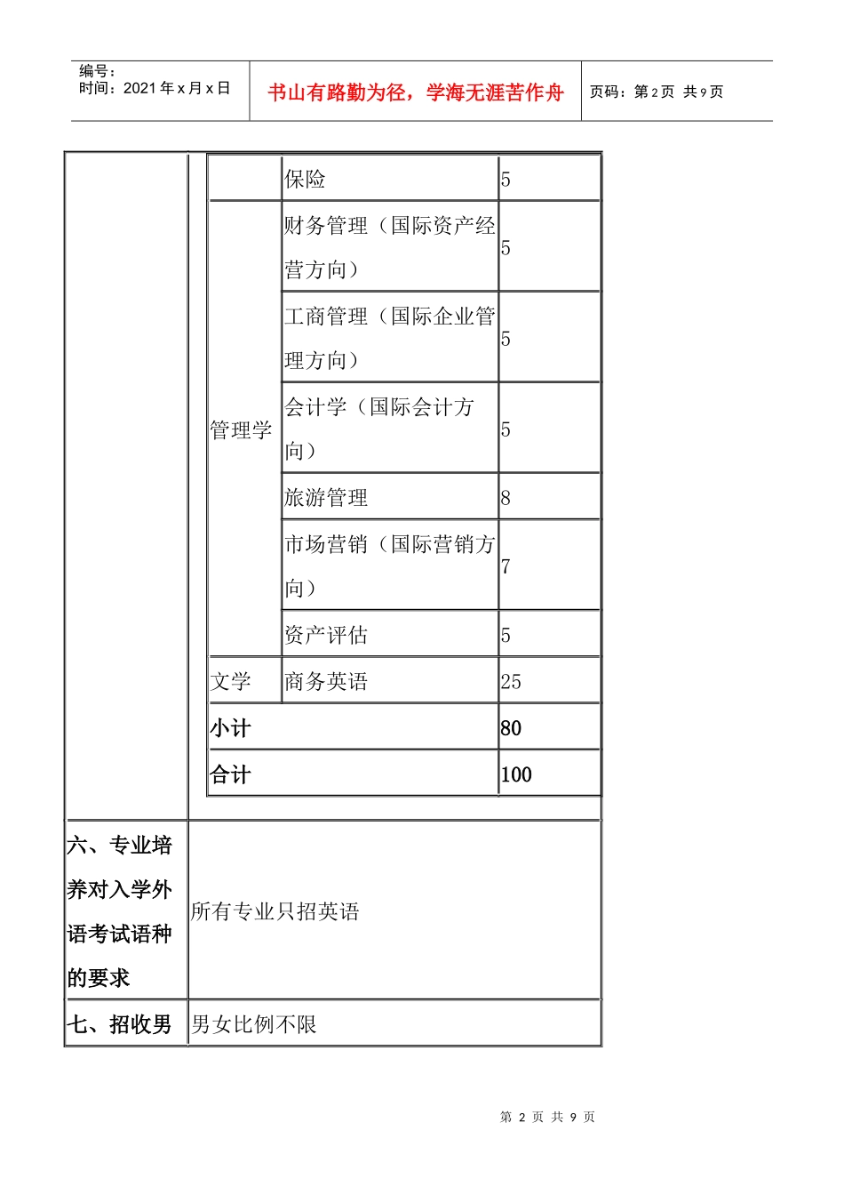 上海对外贸易学院XXXX年应届专升本招生章程_第2页