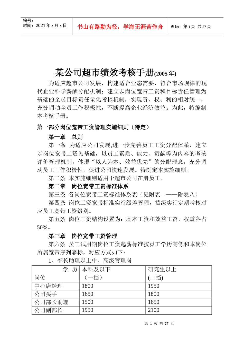 中百便民超市绩效考核手册_第1页