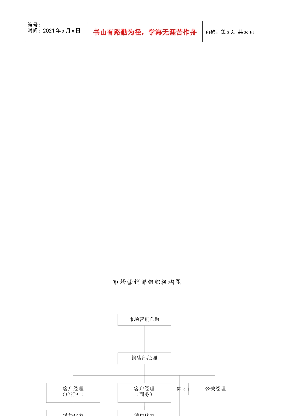 市场营销部运转手册_第3页