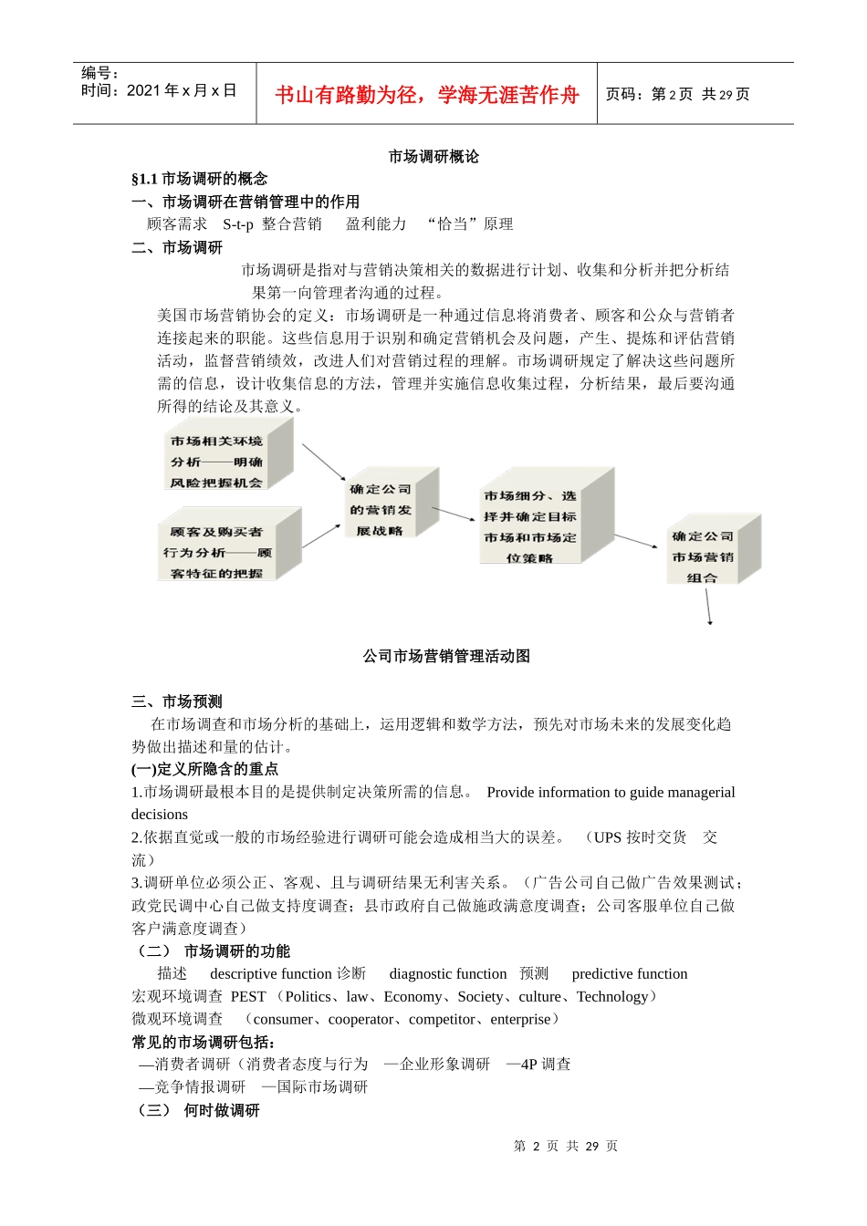 市场调研复习要点_第2页