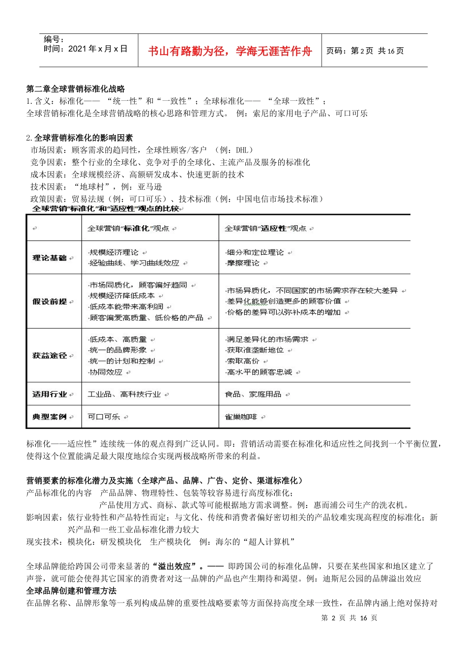 国际市场营销培训资料分享_第2页