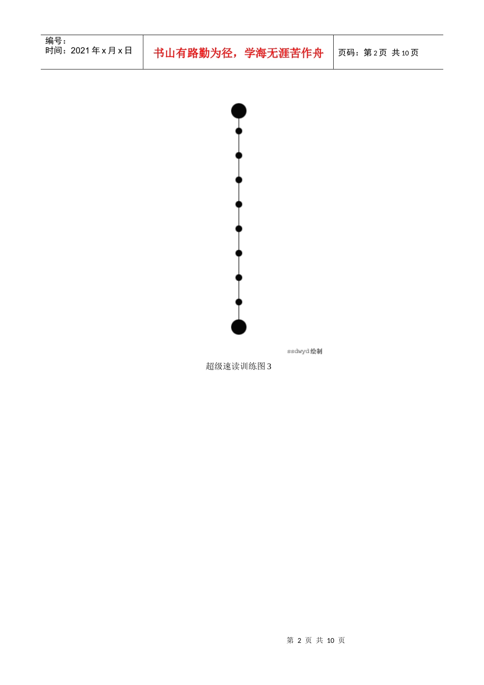 047【营销狂】超级速读教程训练图_第2页