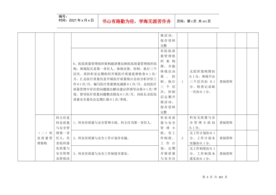 医院医疗服务质量控制与评价体系_第3页