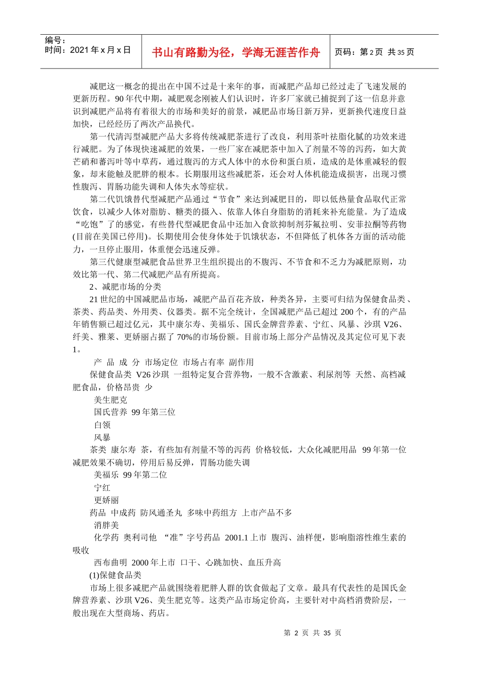 减肥药物市场分析_第2页