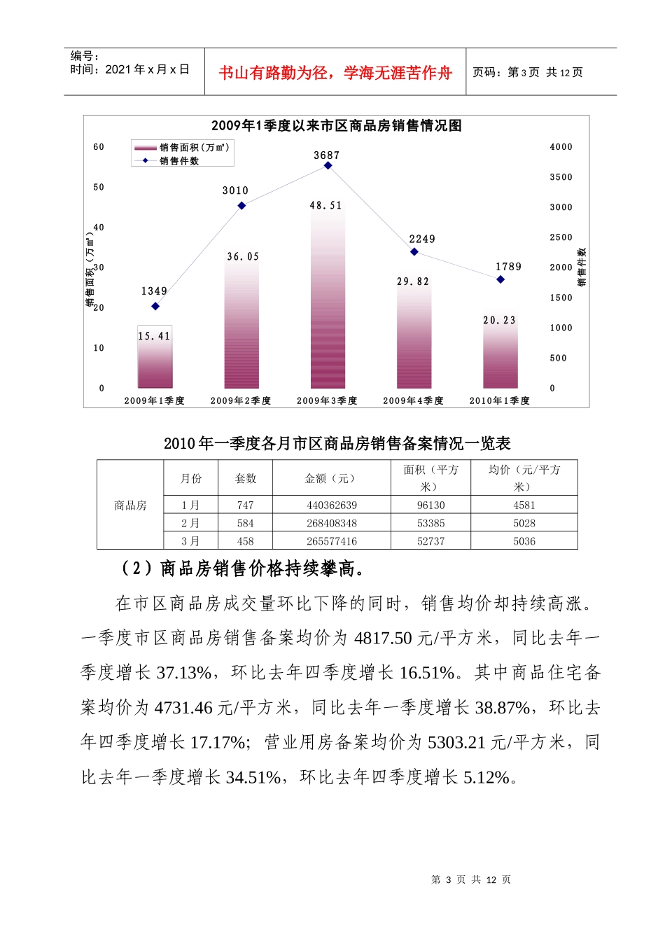 XXXX年一季度衢州市区房地产市场形势分析(客户版本)_第3页