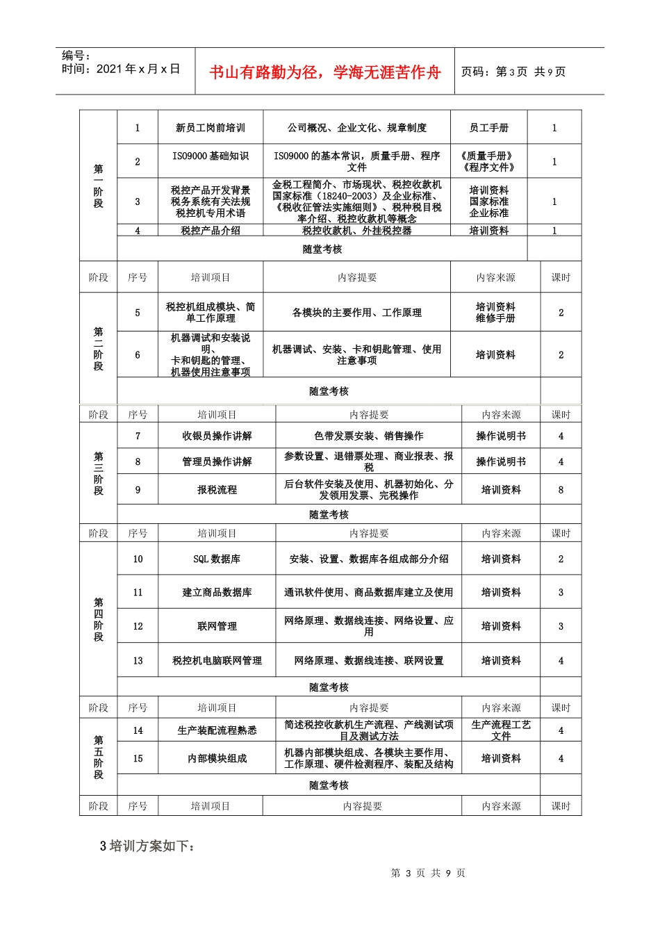 售前、售中、售后服务方案及保障措施方案_第3页