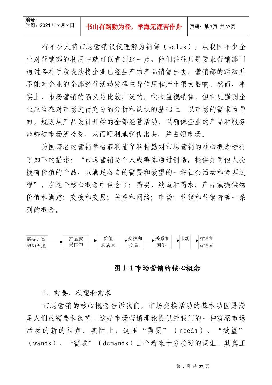 市场营销学知识概述个_第3页