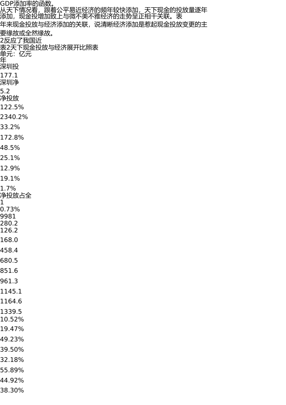 现金管理的制度研究——深圳案例5 _第3页