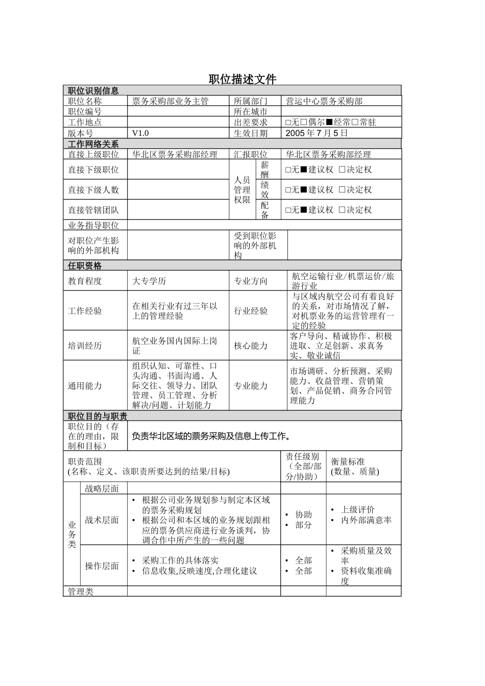 华北区票务采购部业务主管岗位说明书_第1页