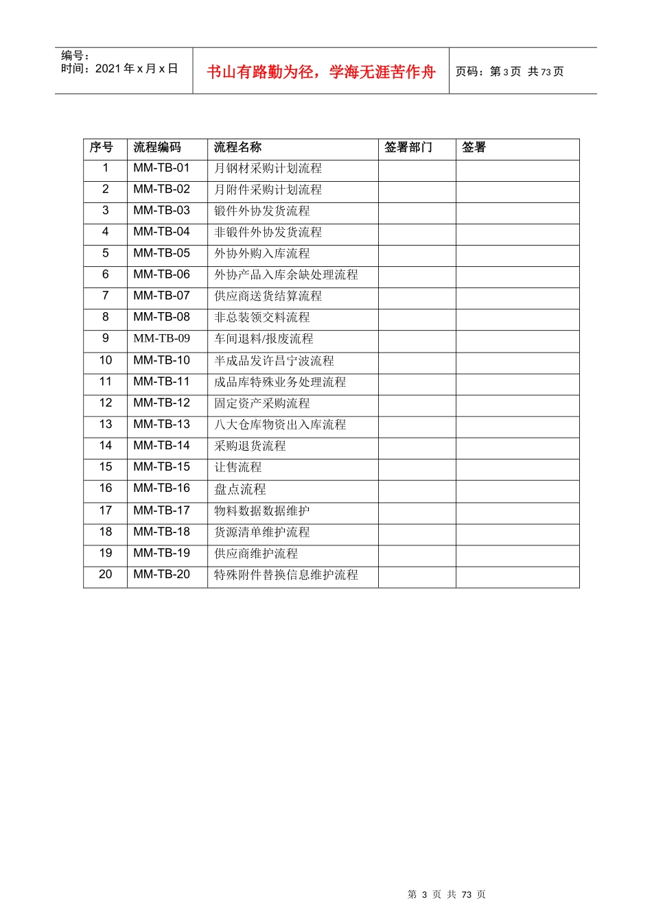 万向钱潮股份有限公司ERP项目业务蓝图物料管理--jltt_第3页