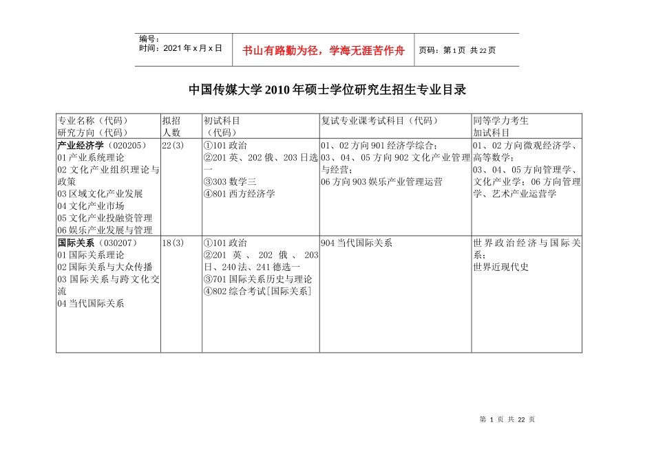 中国传媒大学硕士学位研究生招生专业目录_第1页