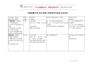 中国传媒大学硕士学位研究生招生专业目录