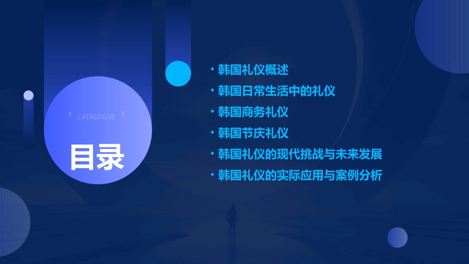 韩国礼仪分析课件_第2页