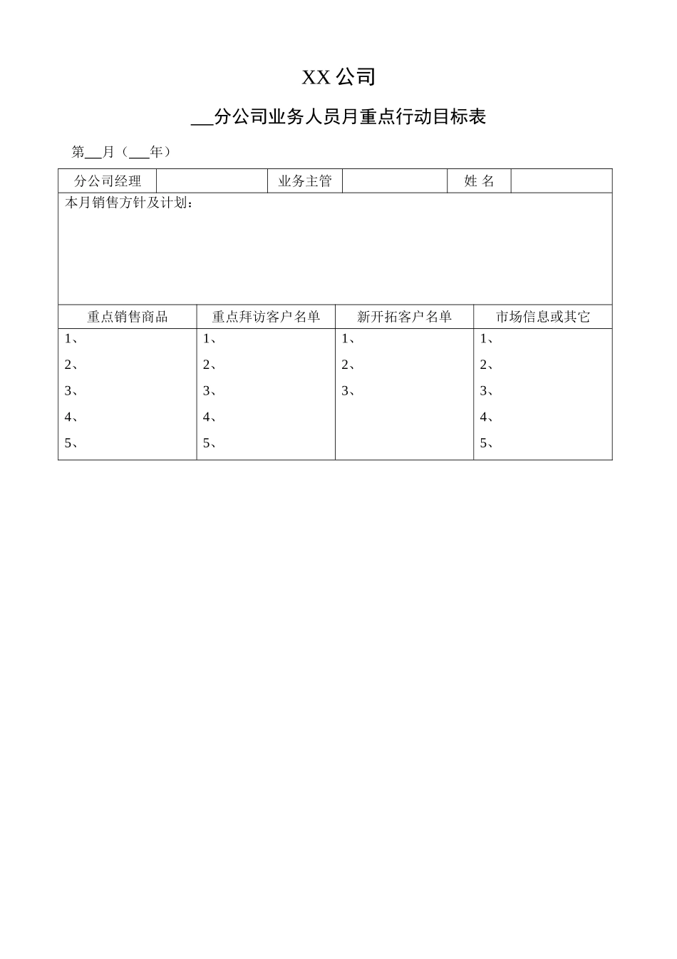 业务人员外出活动周行动计划表_第2页