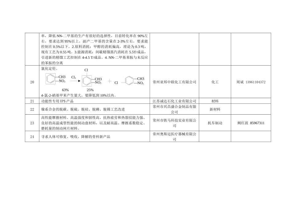 新材料（含医药中间体）：_第3页