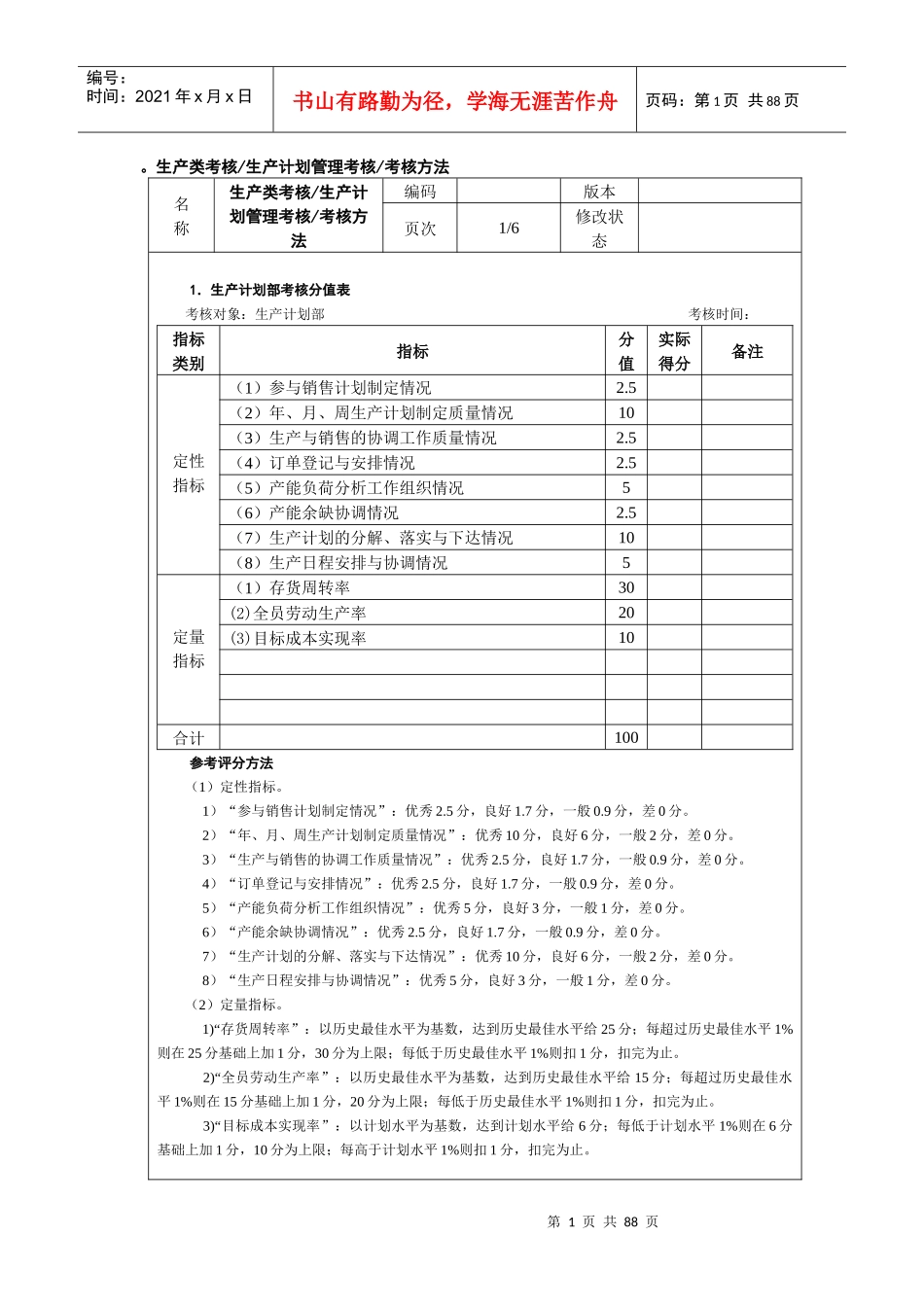 500强企业绩效考核指标汇总(非常实用的)_第1页