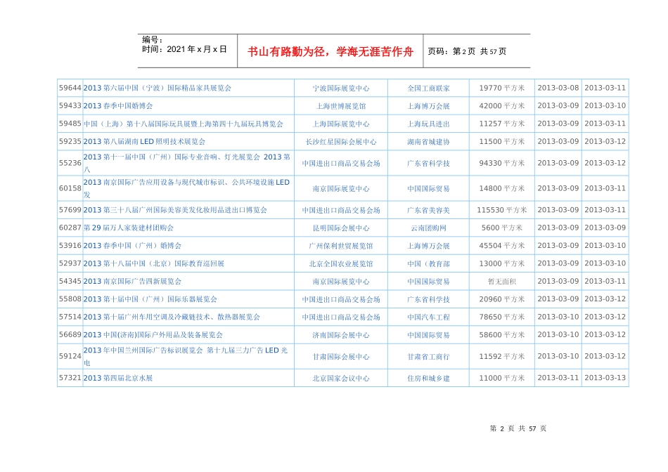 加盟连锁行业展会信息大全_第2页