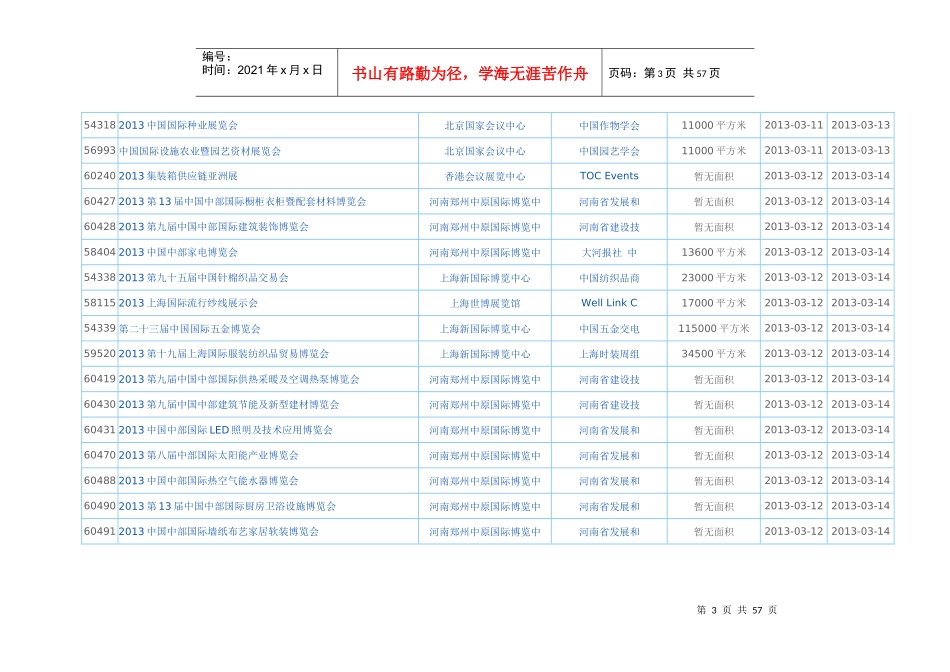 加盟连锁行业展会信息大全_第3页