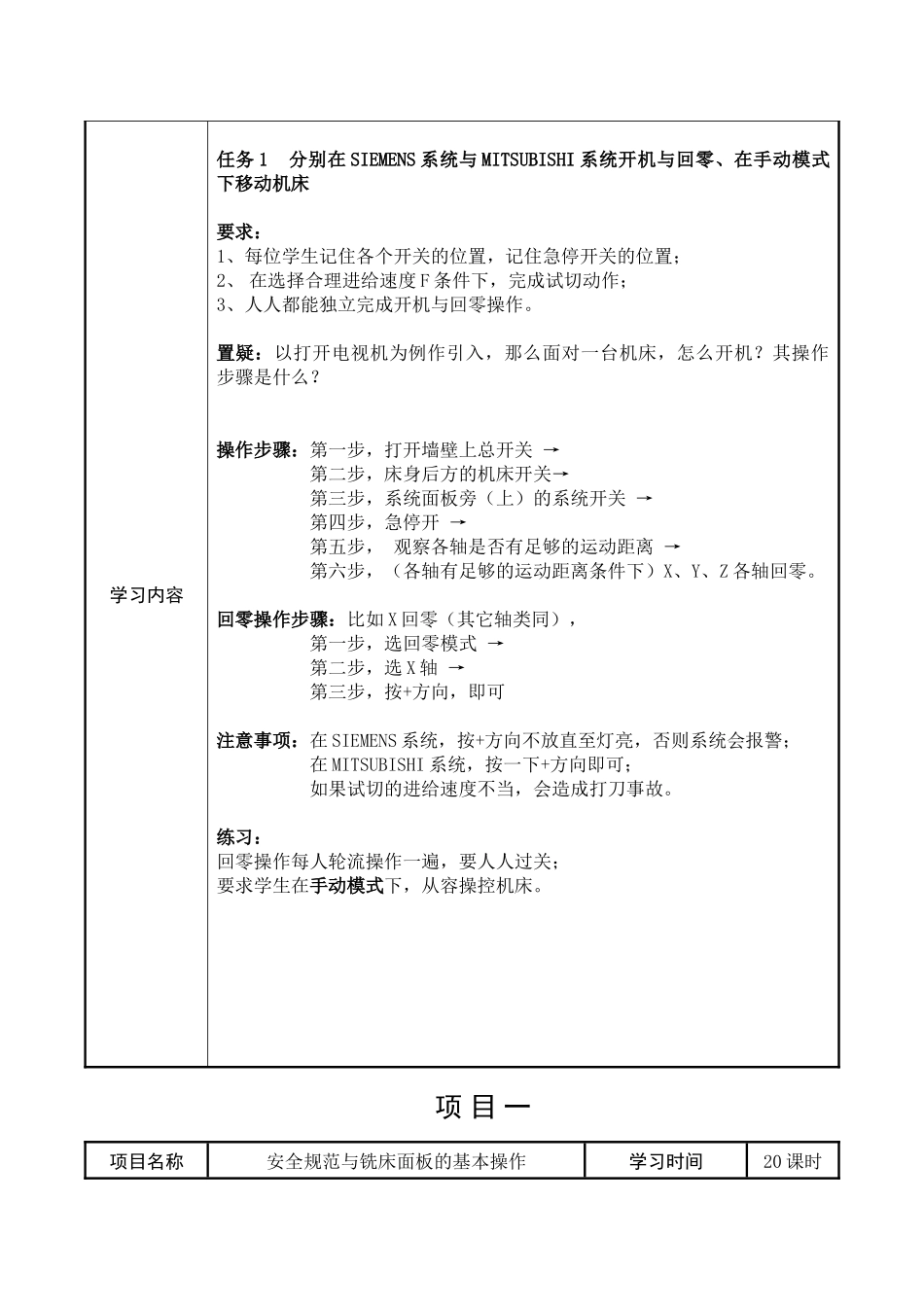 数控铣床的基本操作(三菱、西门子802S系统)_第3页
