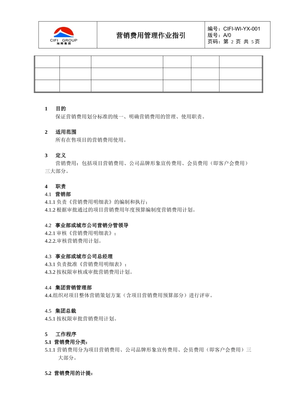 CIFI-WI-YX-001 营销费用管理作业指引_第2页