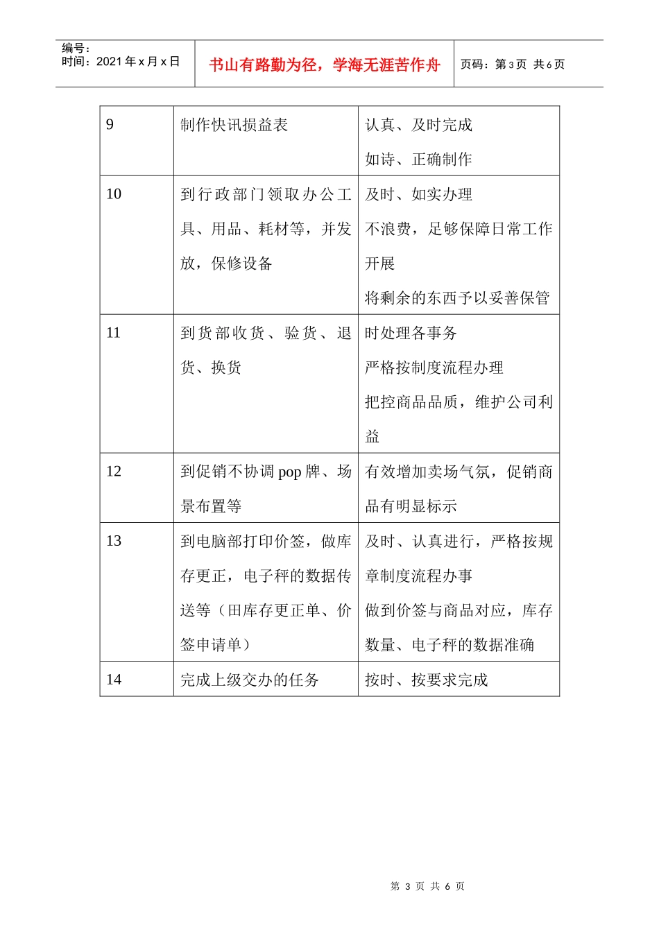 商场超市生鲜主管职务说明书_第3页