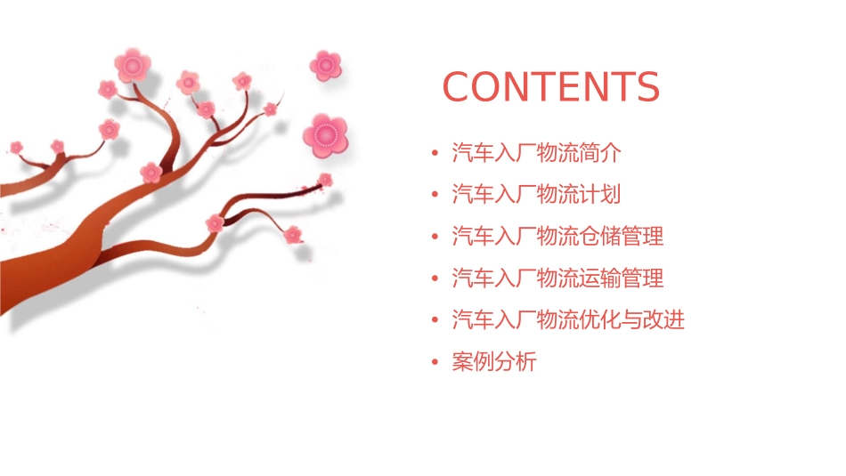 汽车入厂物流概述课件_第2页