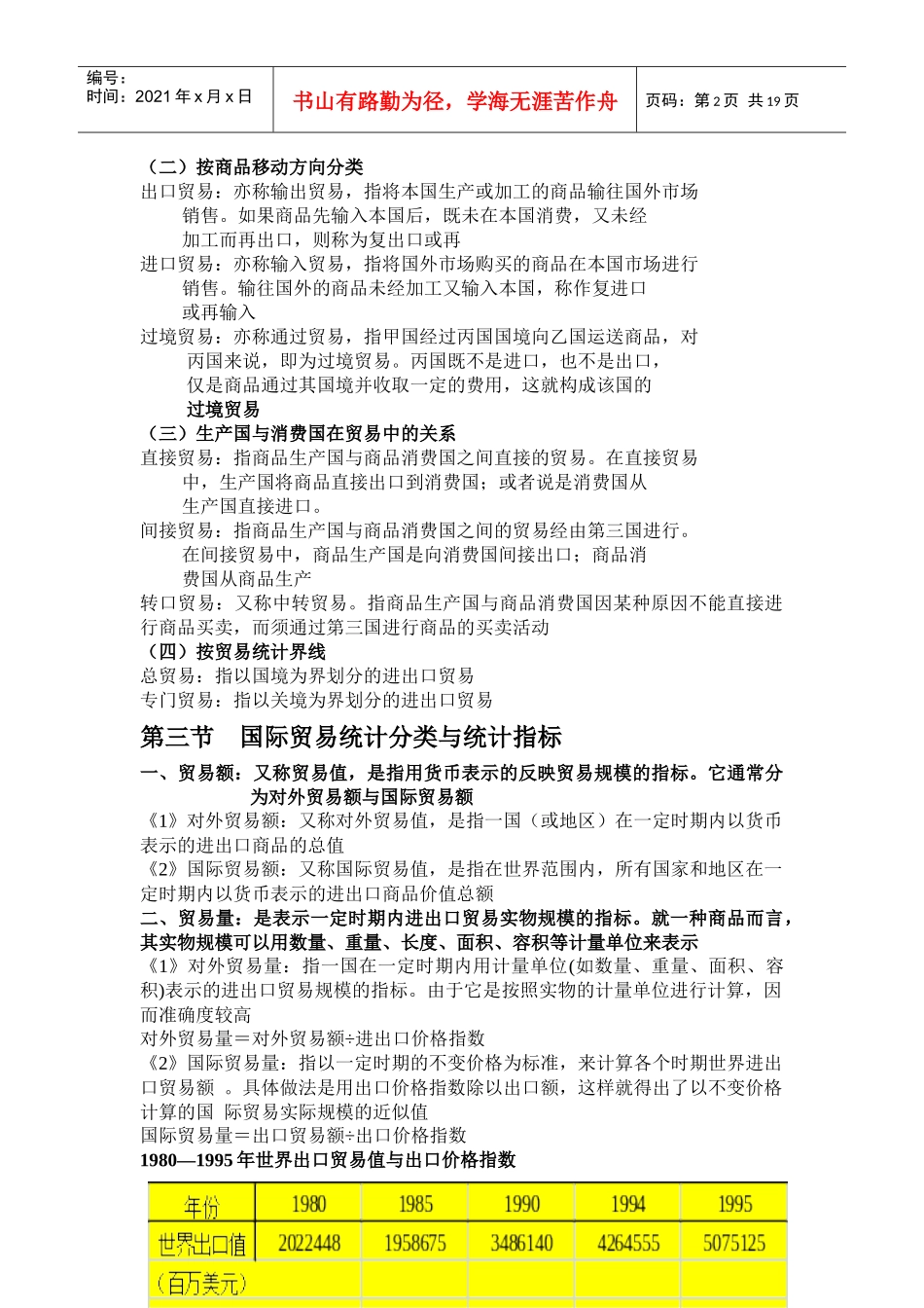 国际贸易理论知识_第2页