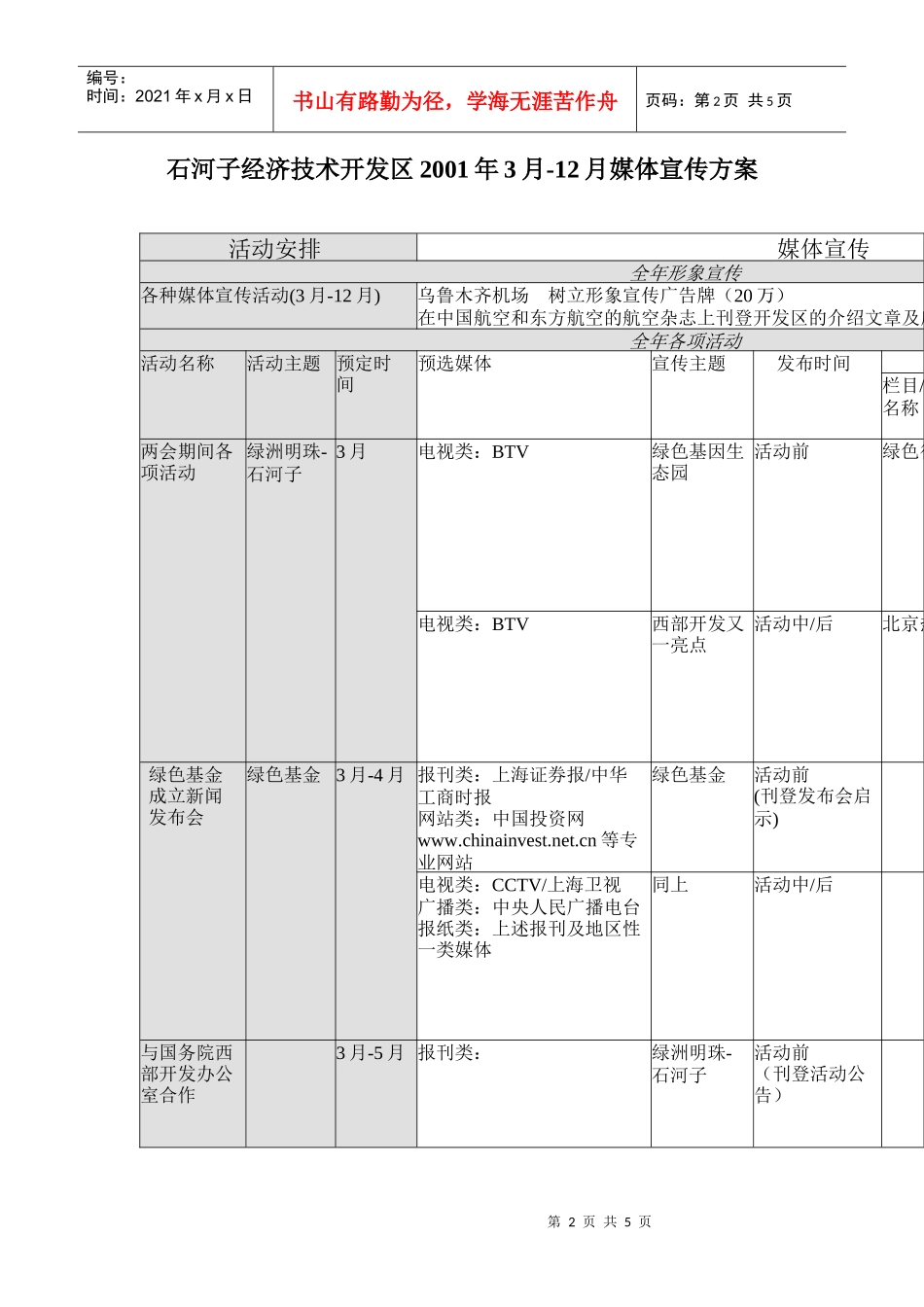 媒体宣传方案_第2页