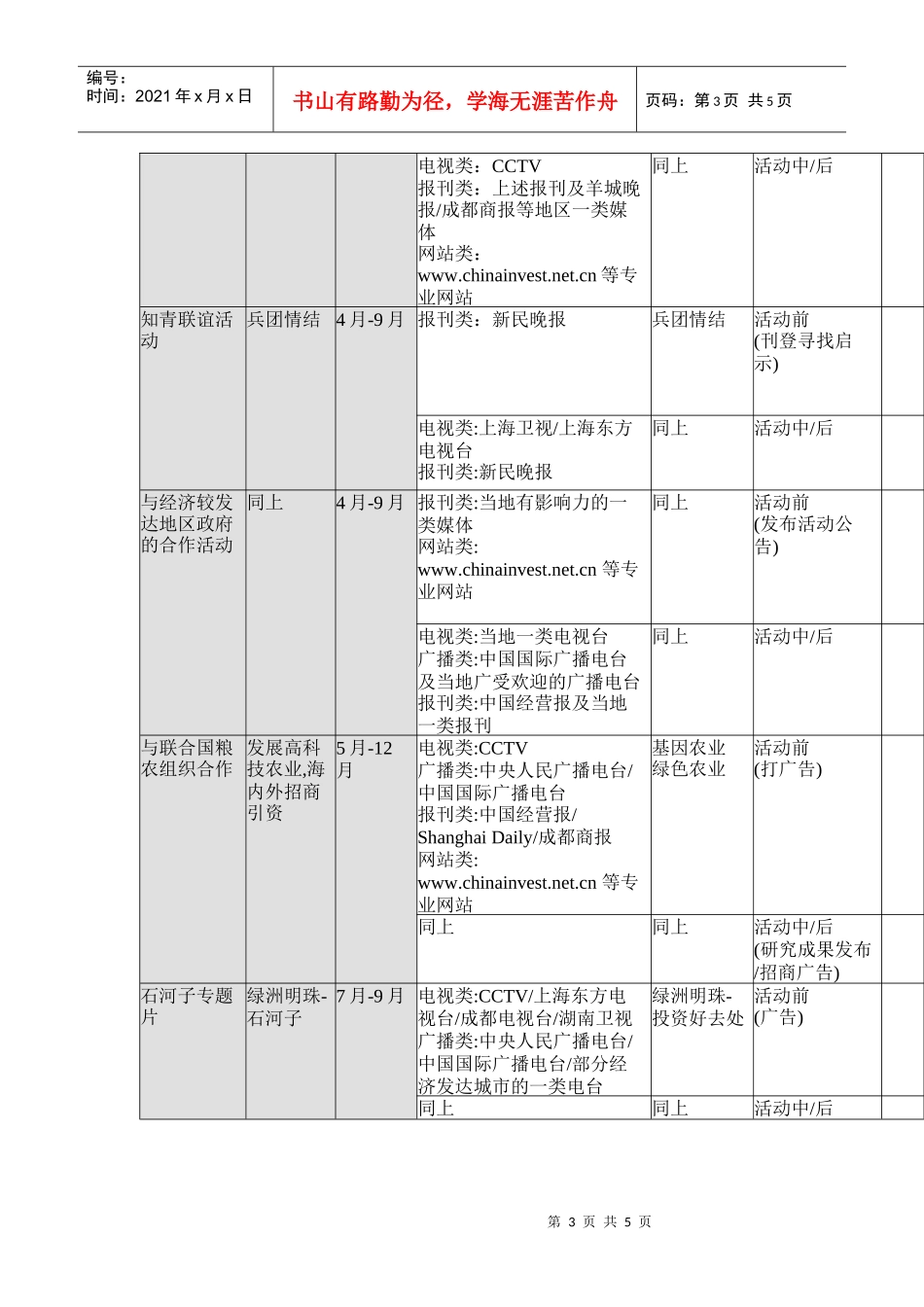 媒体宣传方案_第3页