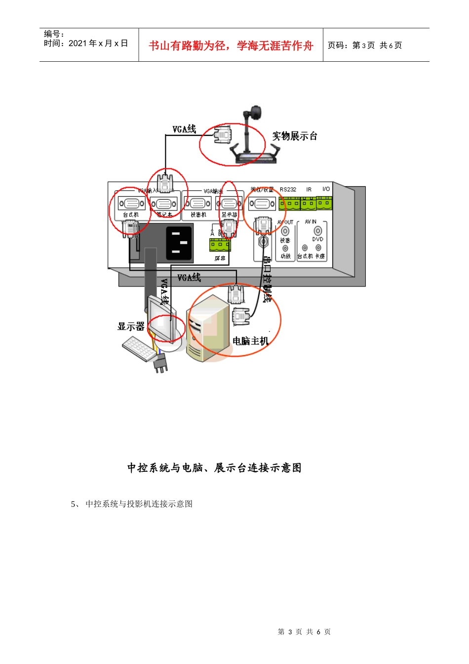 多媒体经典培训资料_第3页