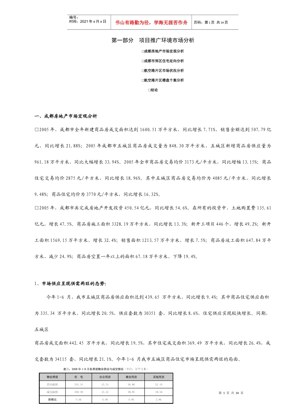 成都航空港项目营销报告正稿27页_第1页