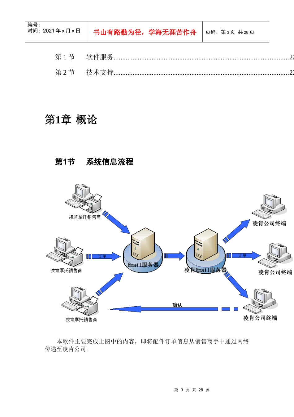 凌肯摩托客户配件订单系统_第3页
