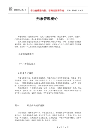形象的含义与传播渠道