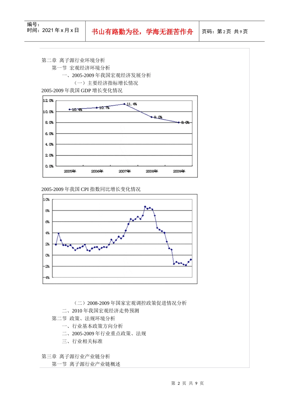 中国离子源市场分析报告_第2页
