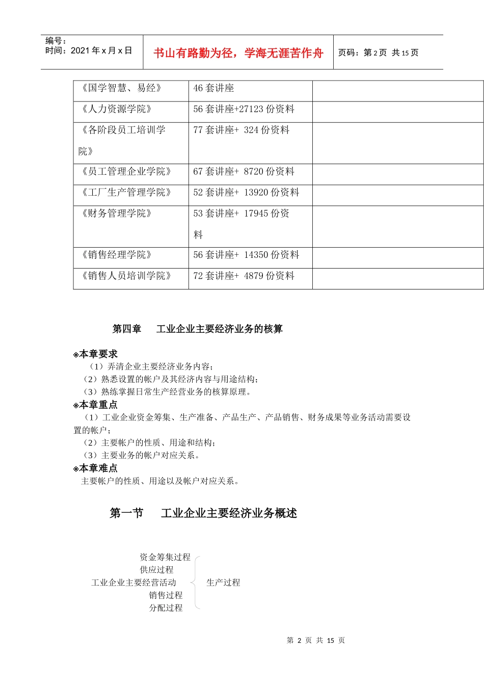 工业企业主要经济业务的核算教学_第2页