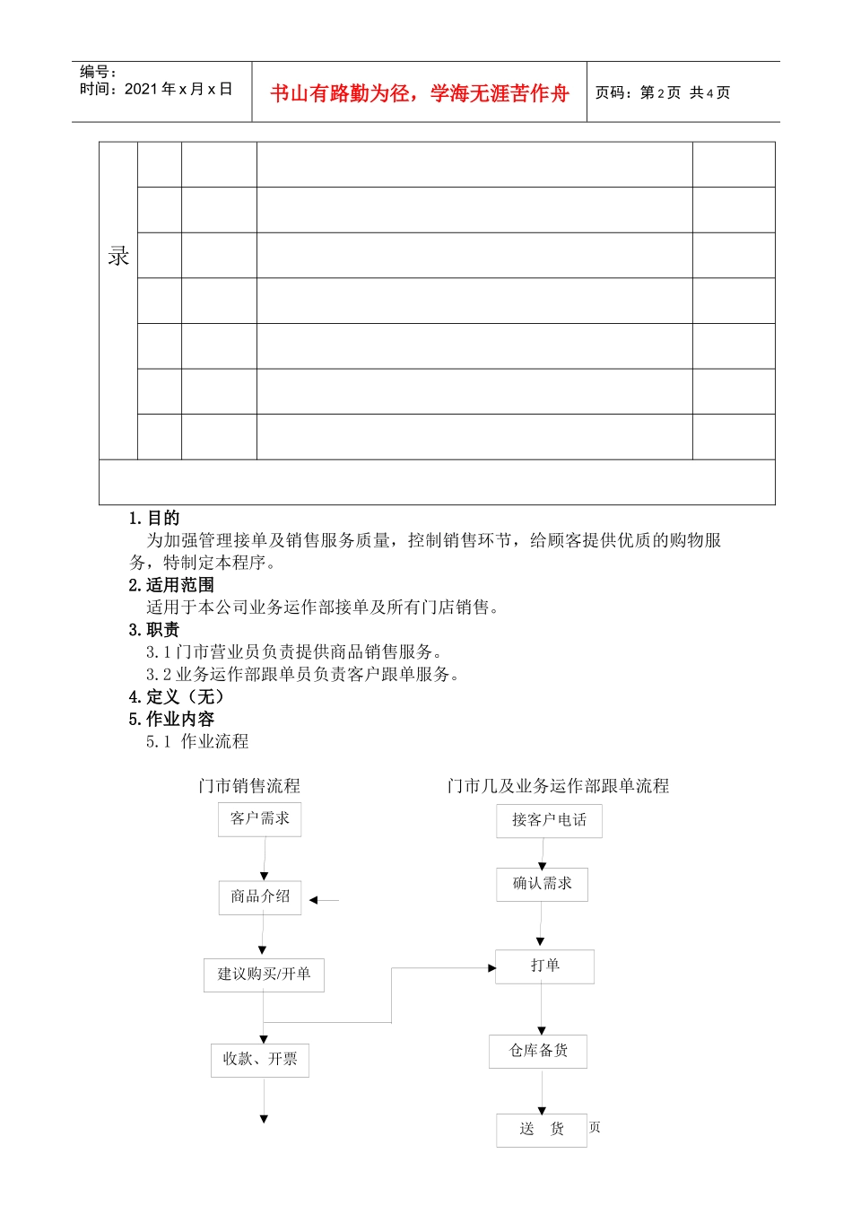 QP06销售服务管理程序_第2页