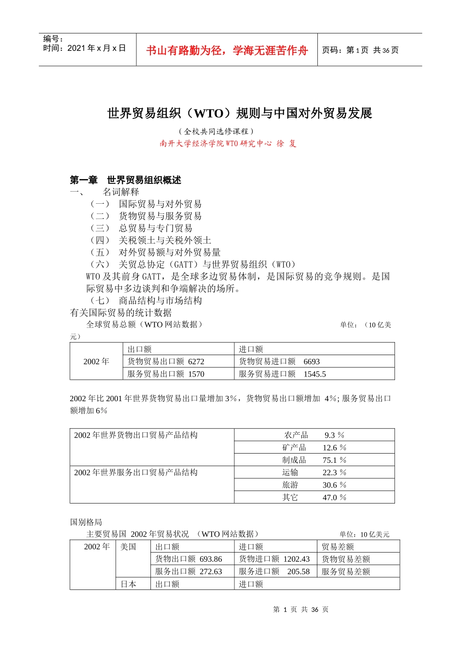 世界贸易组织WTO规则与中国对外贸易发展(1)_第1页