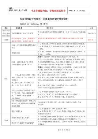 创维电视机维修创维电视机维修技术总结