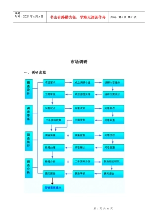 市场调研流程与方式