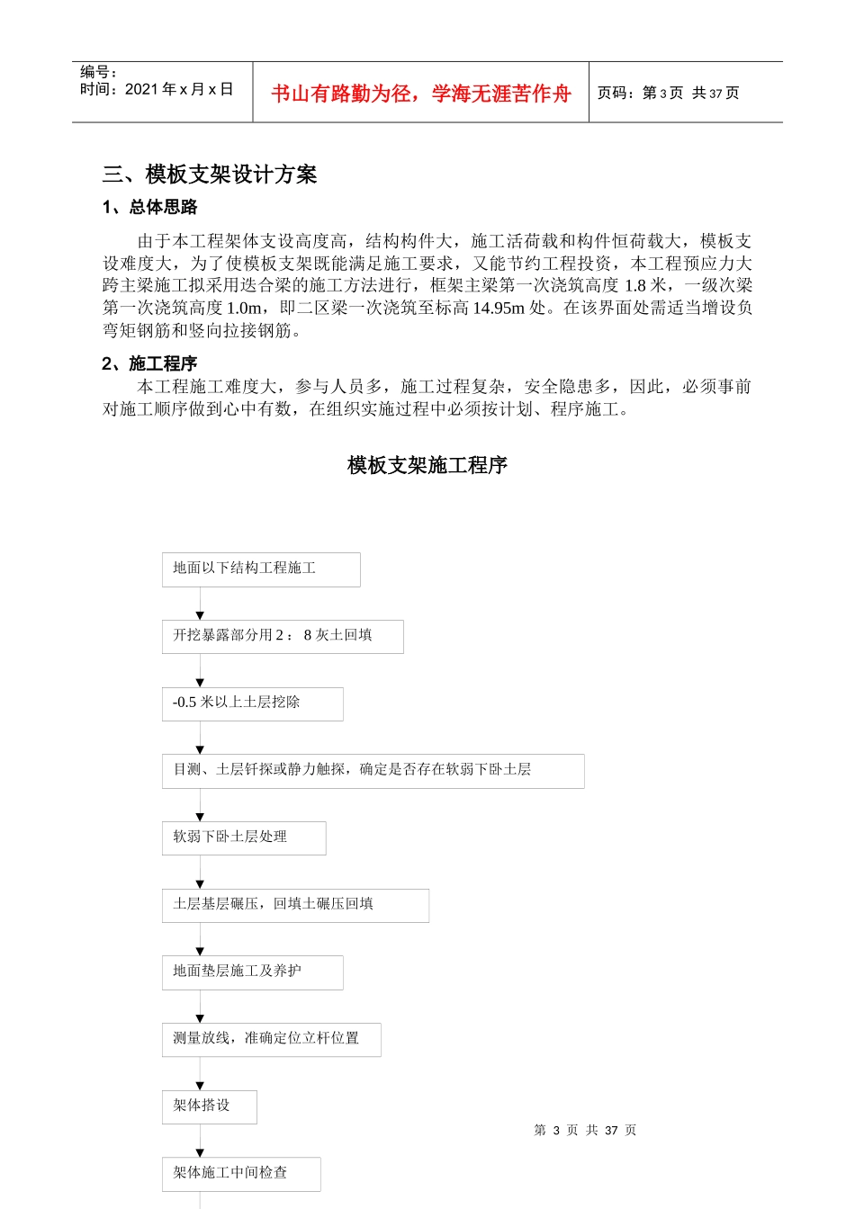 二区高架支模施工方案5版_第3页