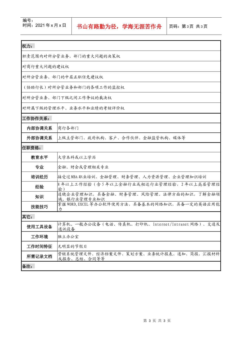 商业银行副行长（主管营销业务）职务说明书_第3页