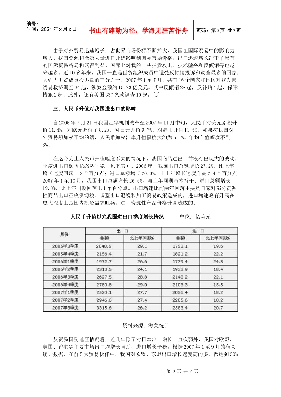 人民币升值对我国进出口贸易的影响_第3页